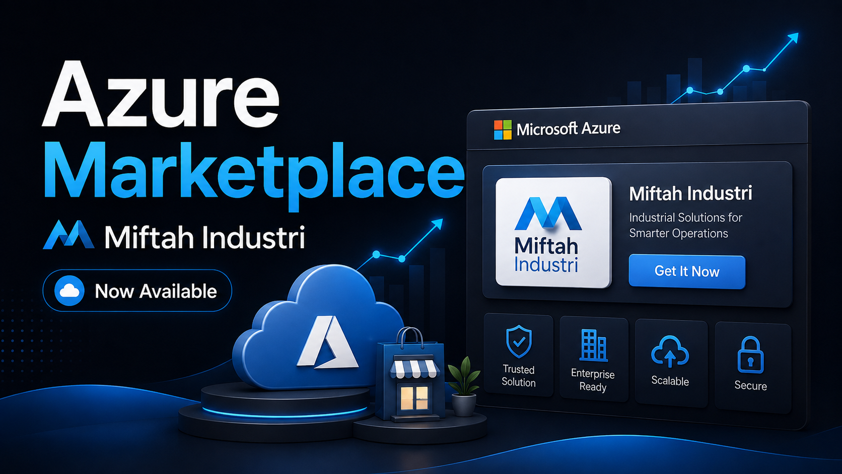 Miftah Industri Now Available in the Microsoft Azure Marketplace